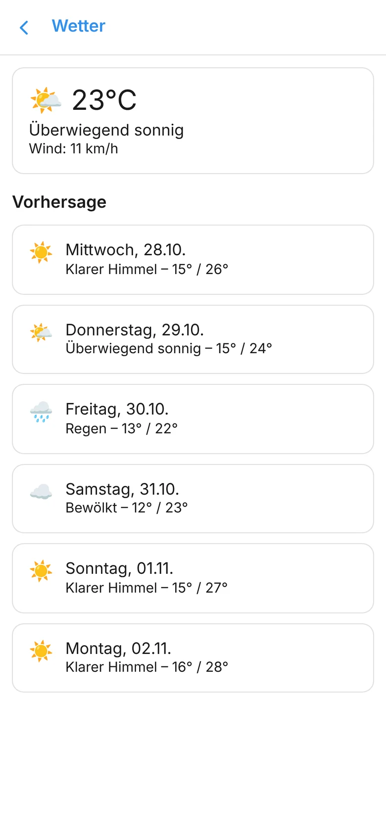 Wetter mit Vorhersage