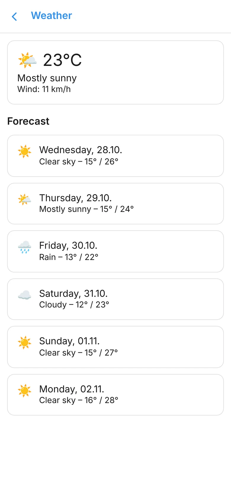 Weather with forecast