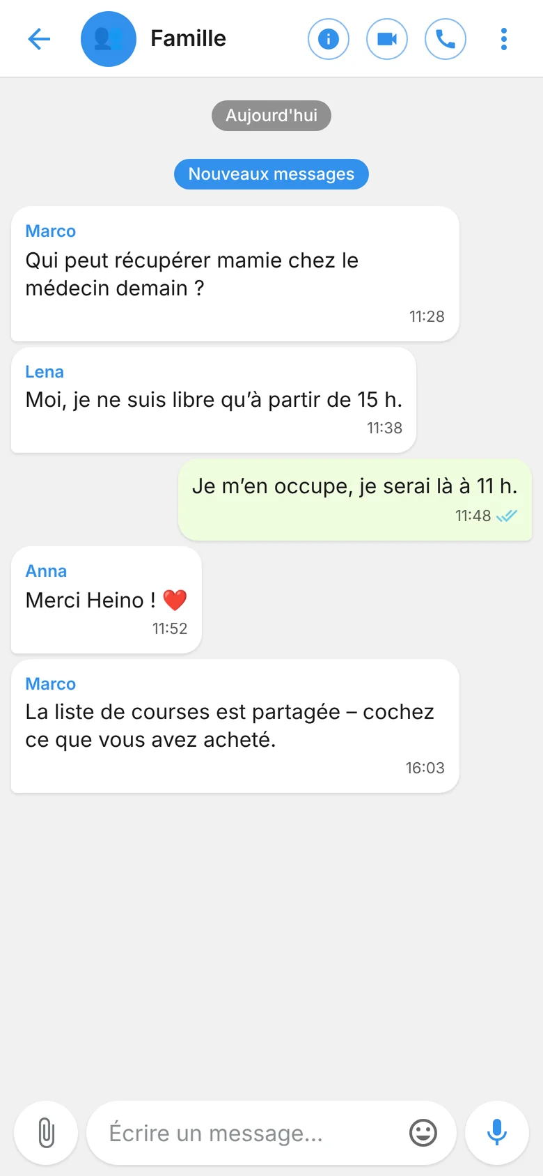 Discussion de groupe Famille
